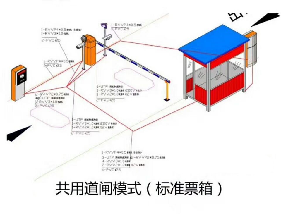 肇源县单通道模式停车系统